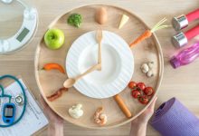 Intermittent Fasting and Cardiovascular Health: Decoding the Facts