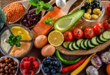 15 Foods That Support a Faster Metabolism and Weight Loss