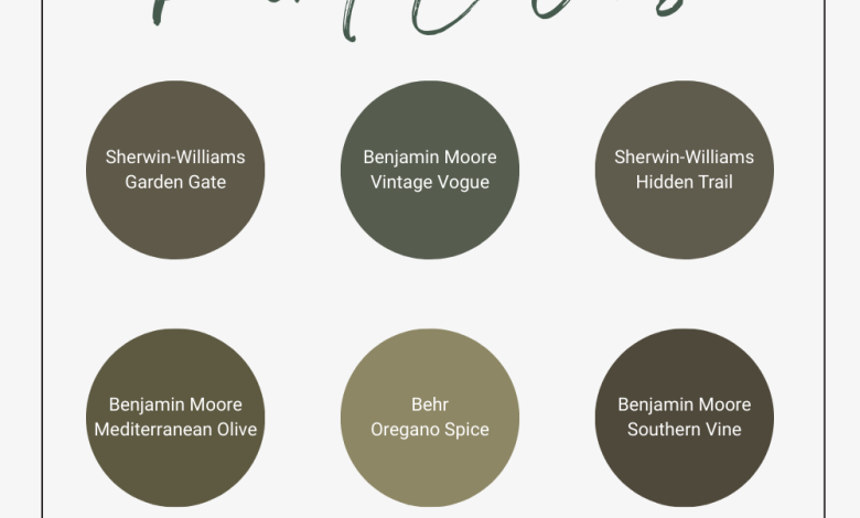 best olive green paint colors