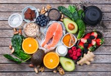 15 Best Nutrient-Dense Foods to Add to Your Daily Meals