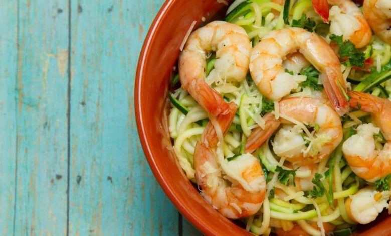 Ketogenic Diet – The Benefits and Risks You Need to be Aware of