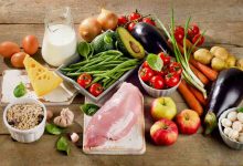 How to Lose Weight by Eating Right