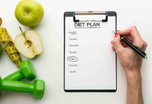 Weight loss Tips