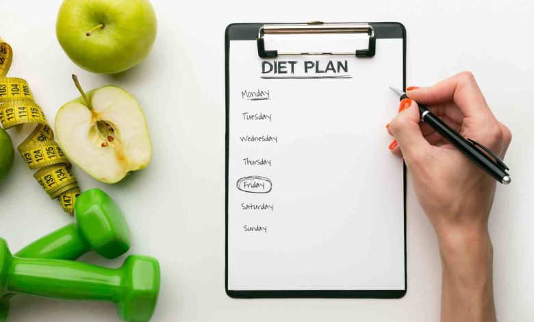Weight loss Tips
